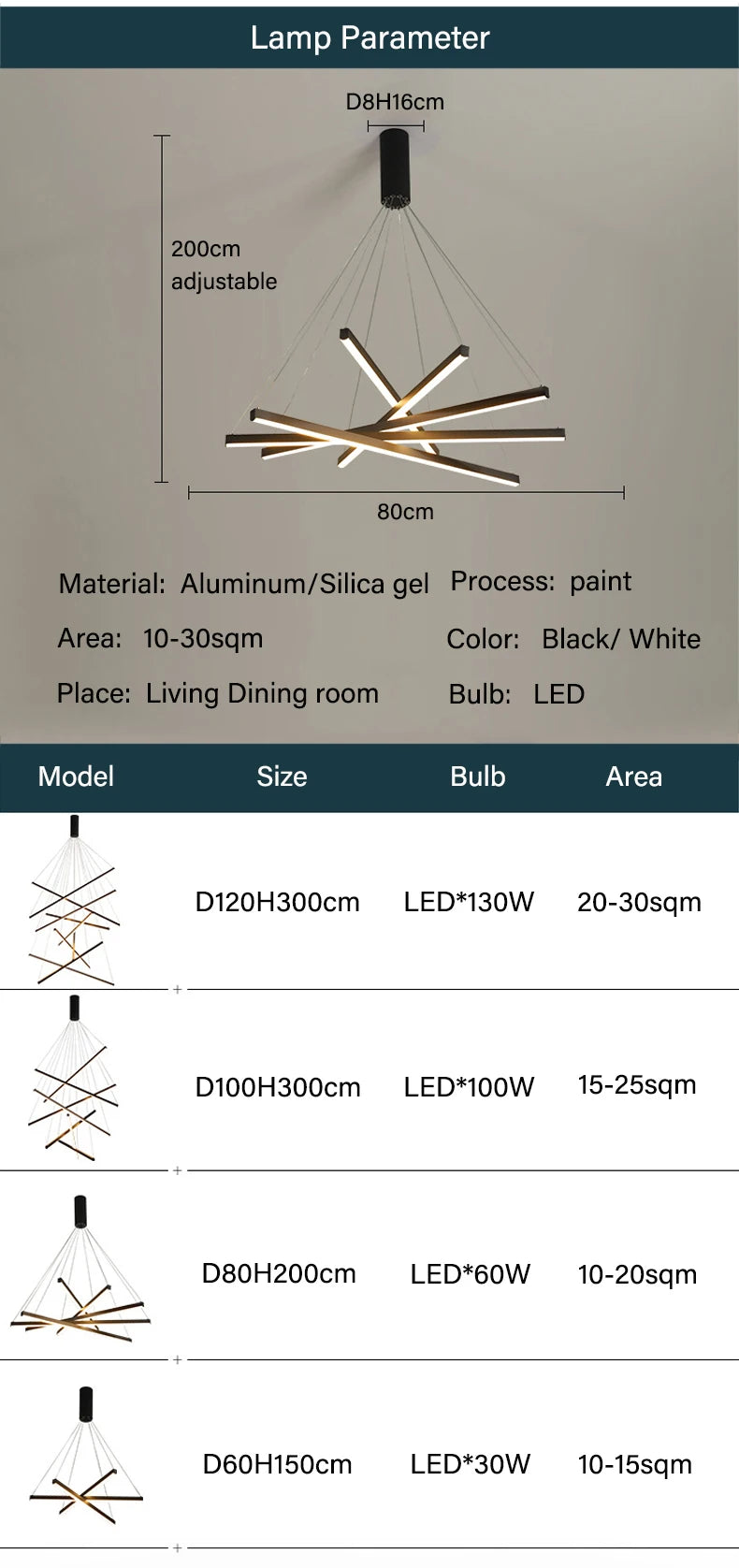 Suspension LED Moderne