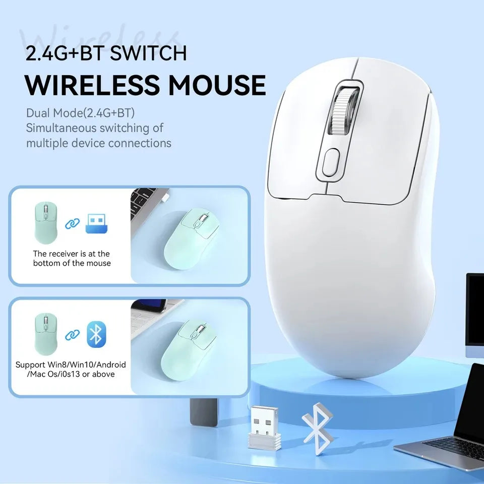 Souris Sans Fil Ergonomique