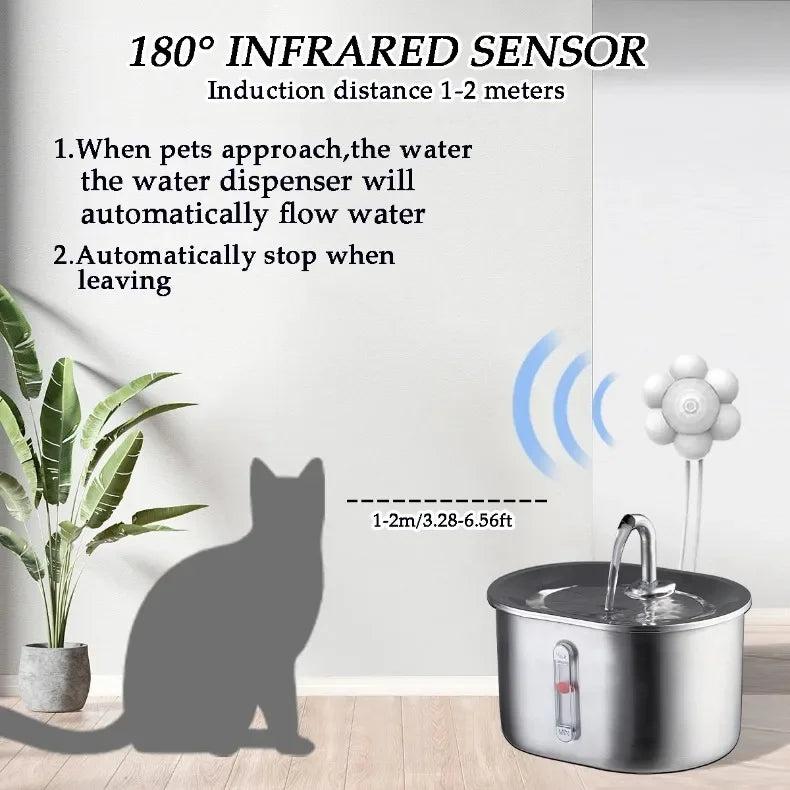 MiaouFlow pour Chat
