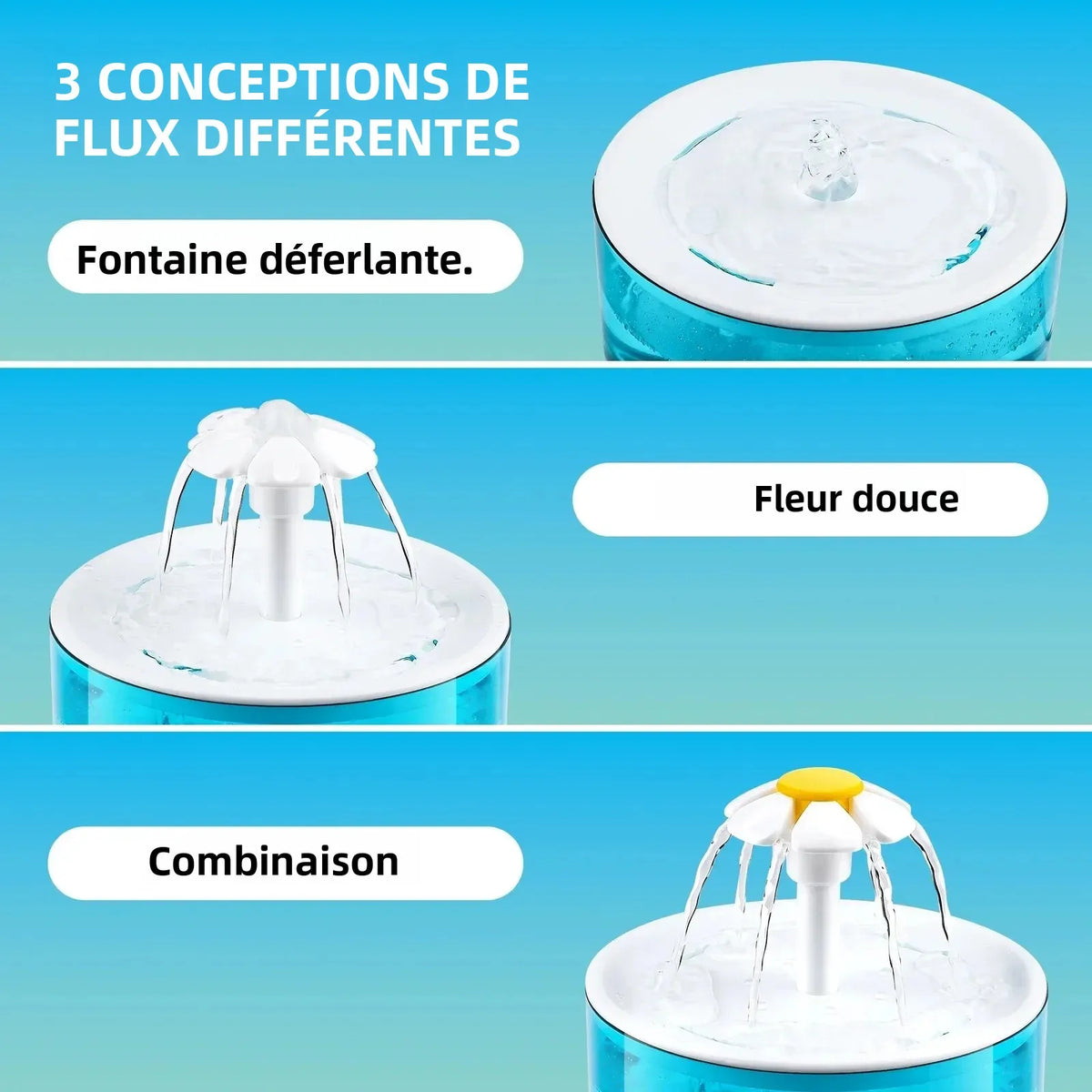 Fontaine PureFlow pour Chat