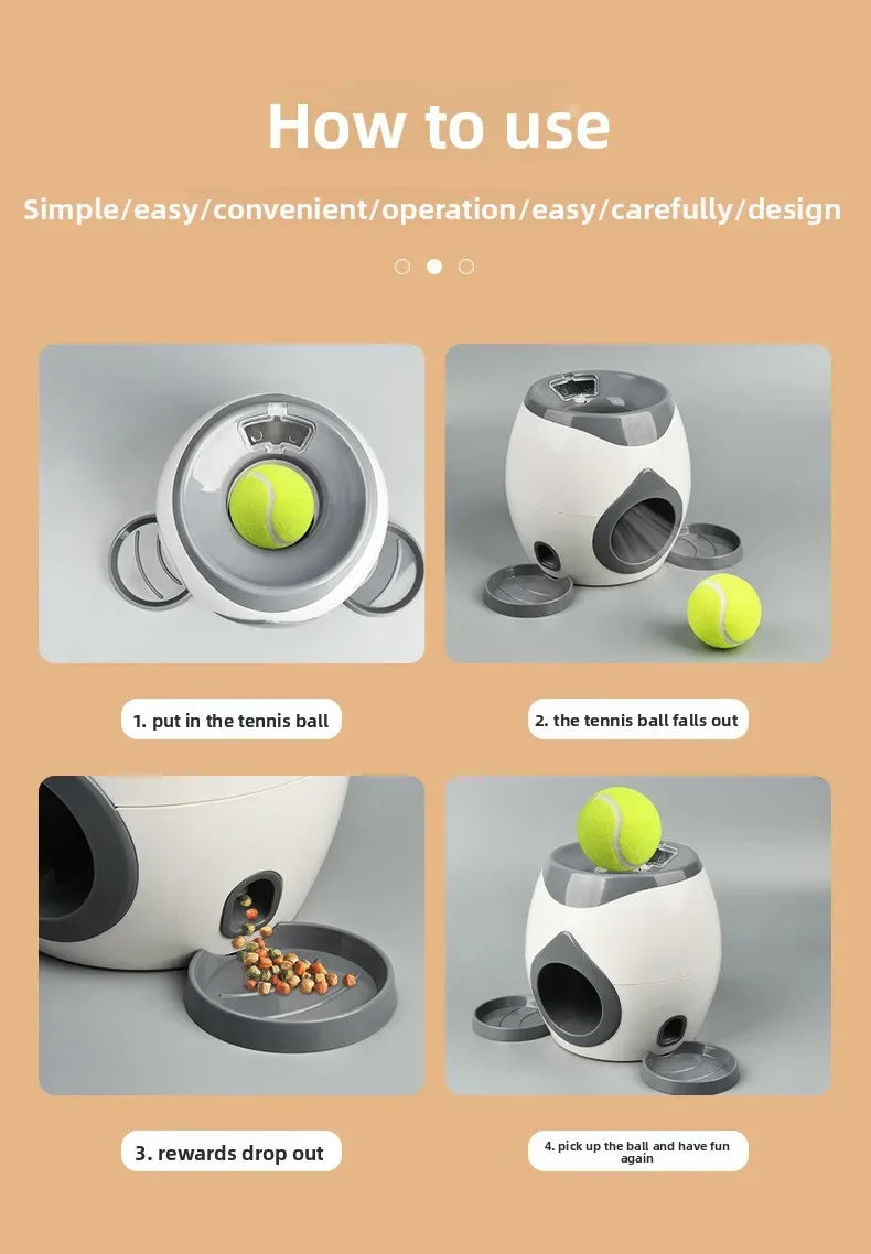 Lanceur Interactif de Friandises