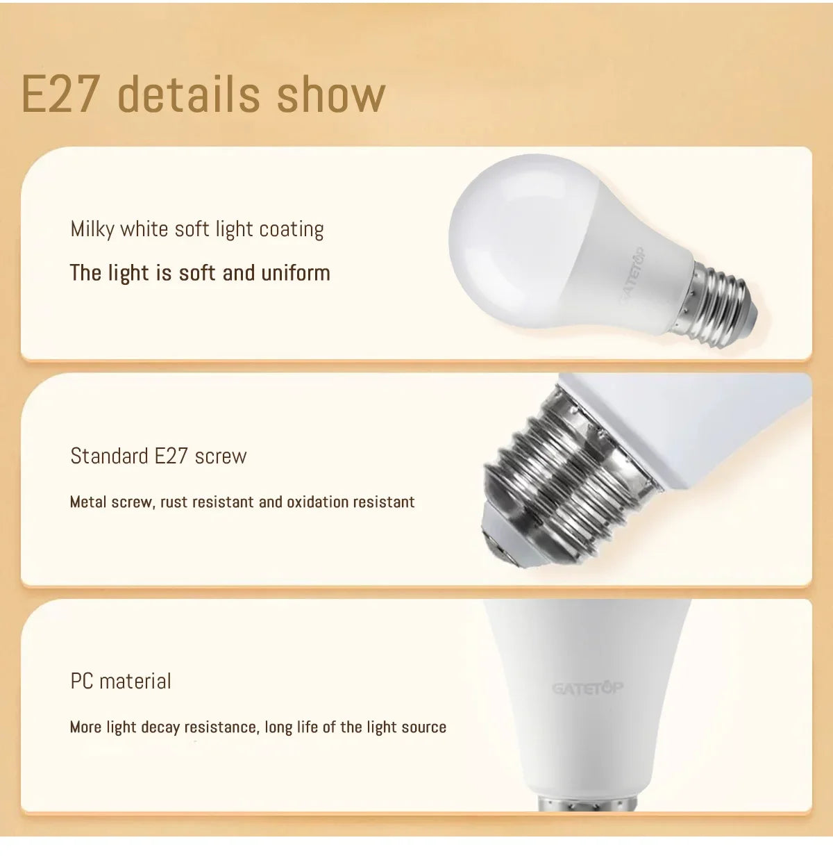 Ampoules LED E27 Économiques