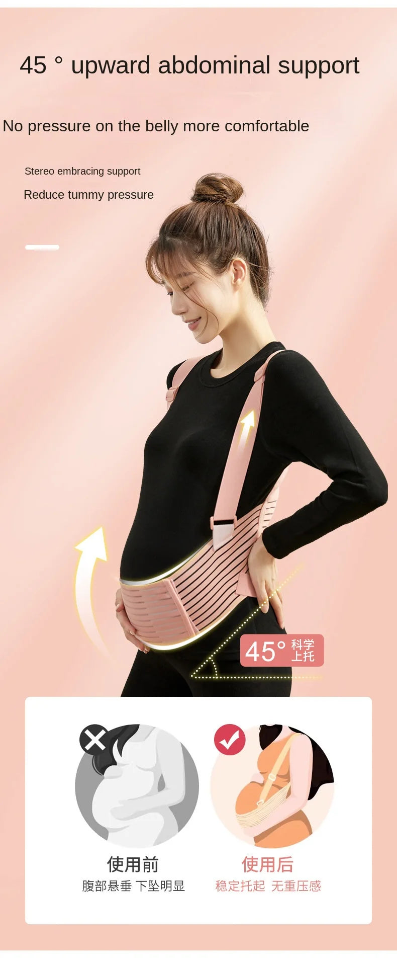 Ceinture Grossesse Soutien Confort