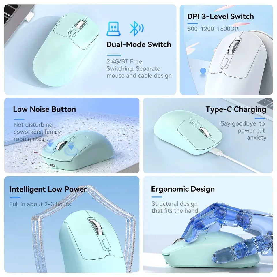 Souris Sans Fil Ergonomique