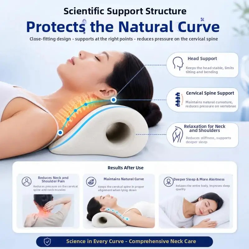 Coussin Relaxant Cervical
