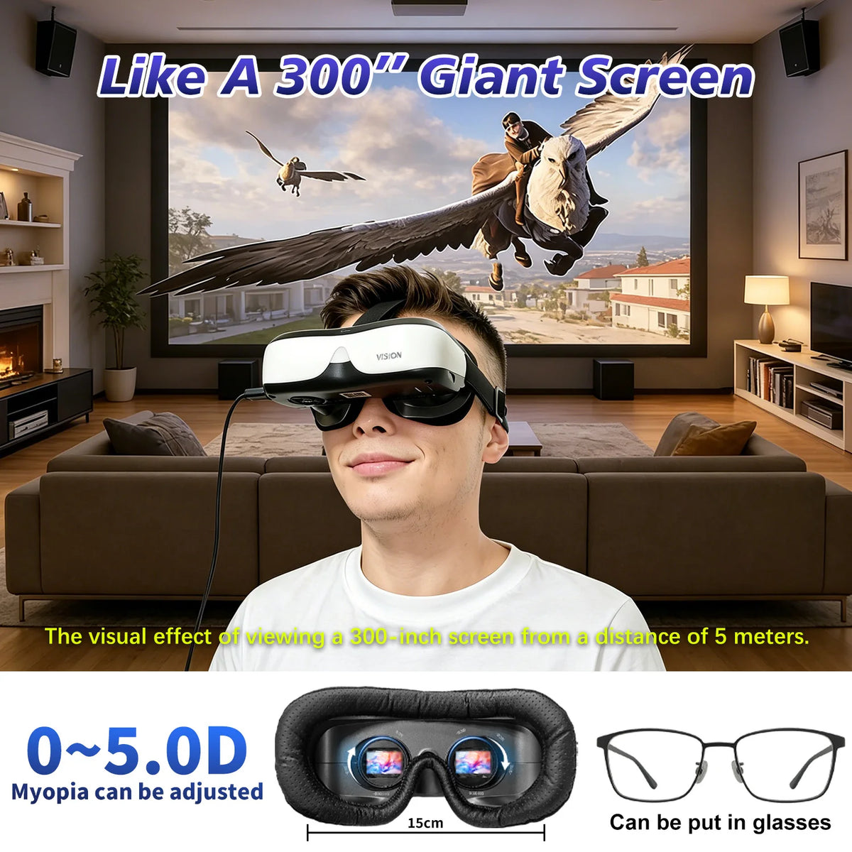 Écran Gaming Tête Montée