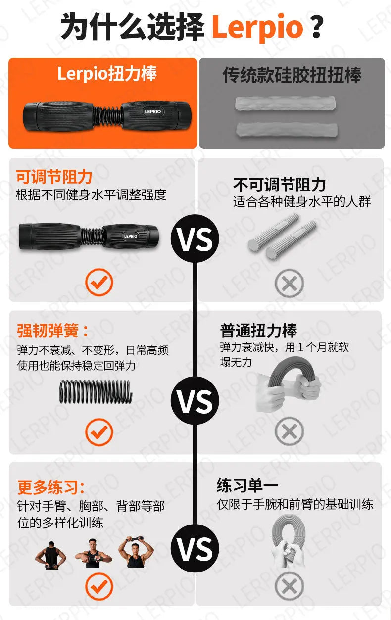 Adjustable Torque Bar Fitness Multifunctional Rehabilitation Training Resistance Bar Massage Muscle Meridian Elastic Stretching