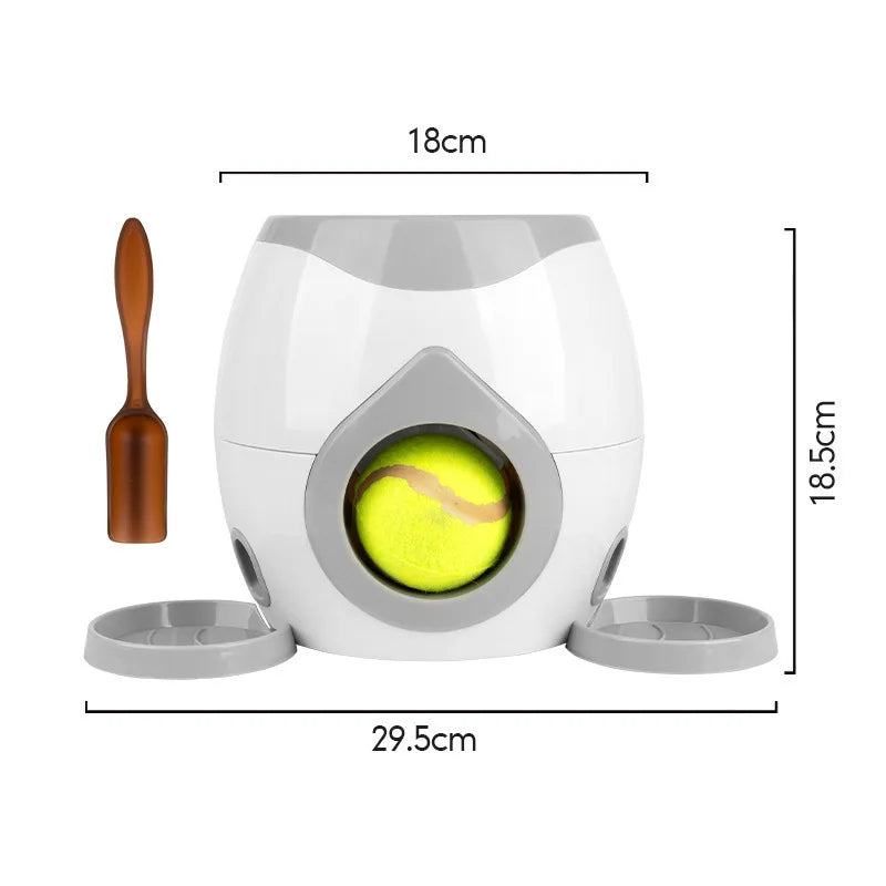 Lanceur Interactif de Friandises