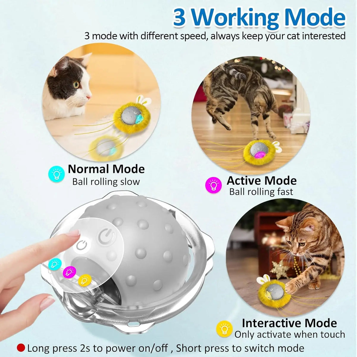 Balle Interactive pour Chat
