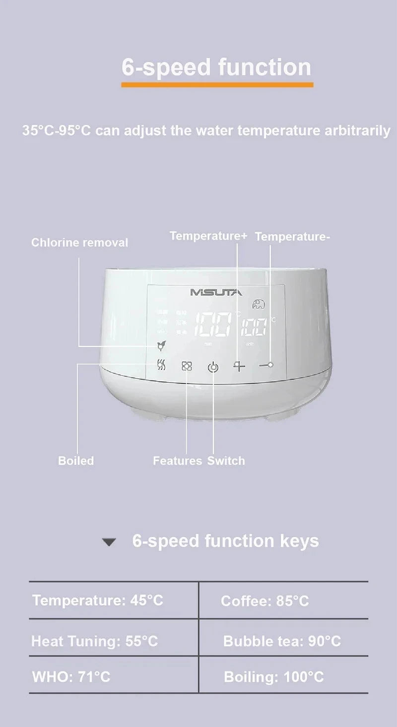 Chauffe-Lait Intelligent
