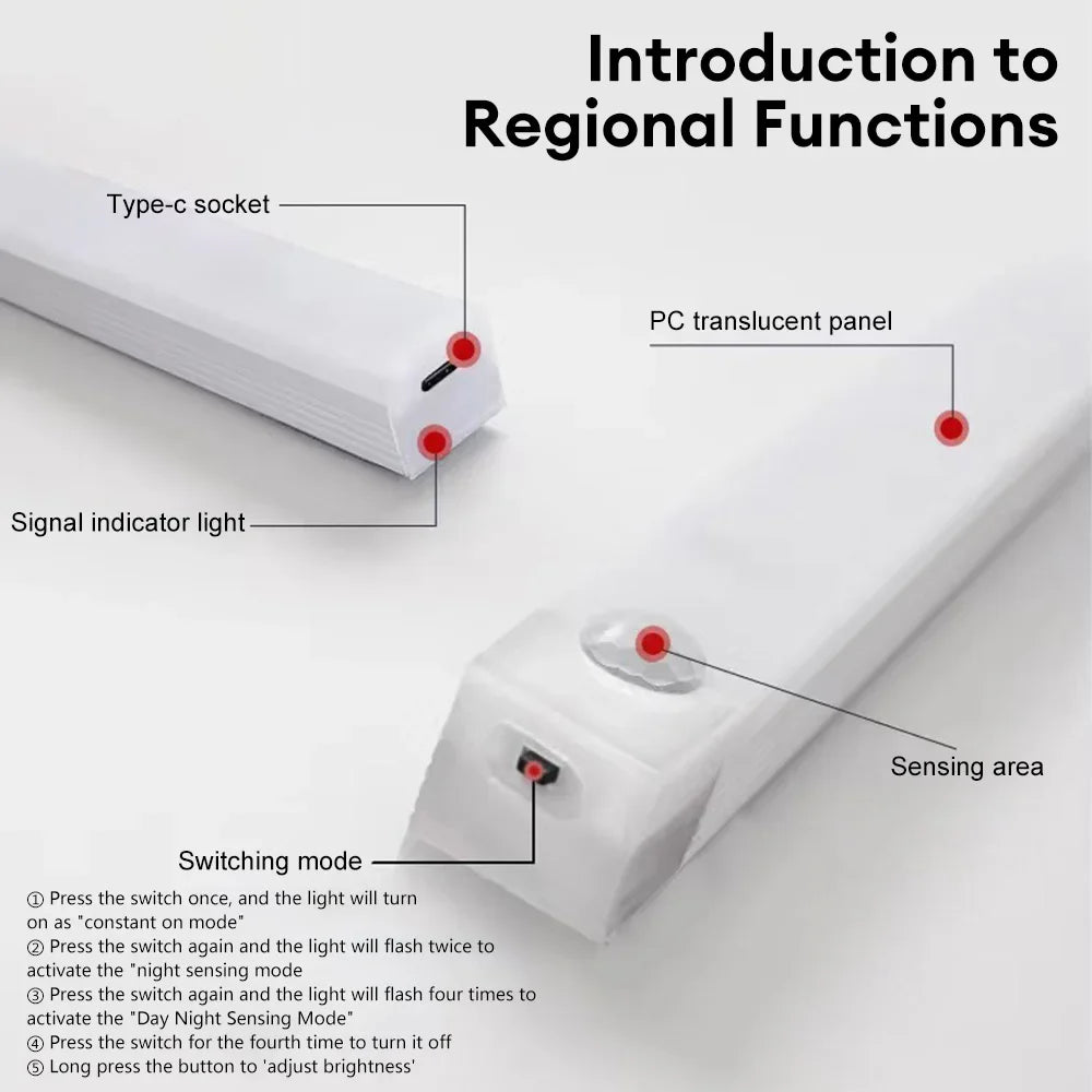 Lampe LED Automatique Sans Fil