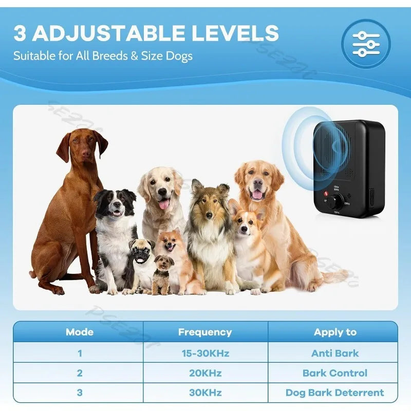 Répulsif Anti-Aboiement Ultrasonique
