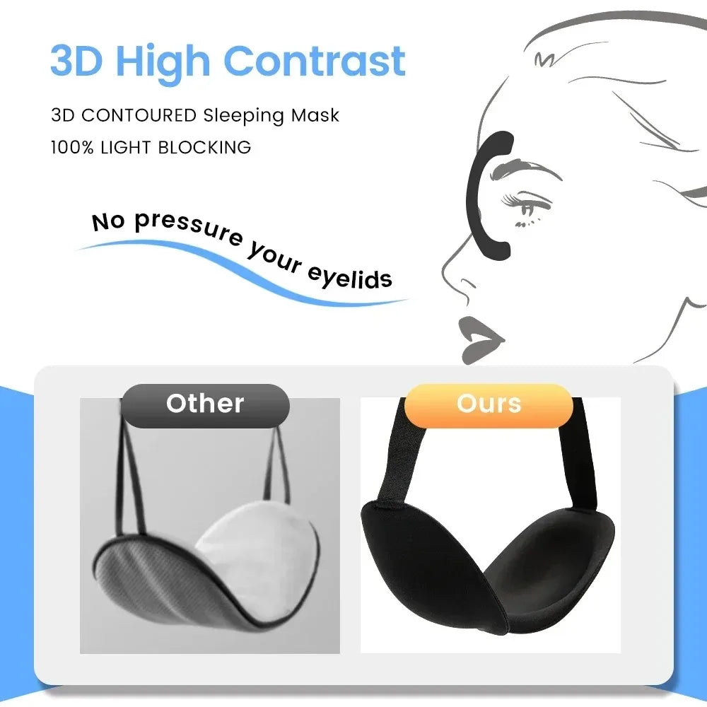 Masque Sommeil 3D