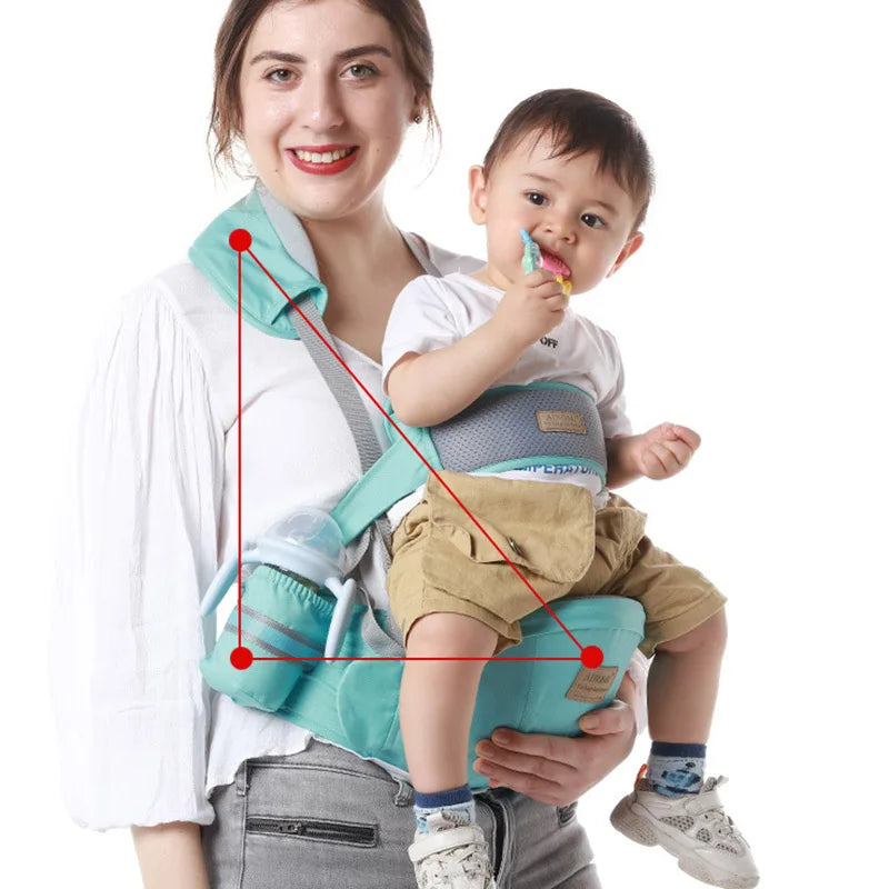 Porte-Bébé Siège Ventral