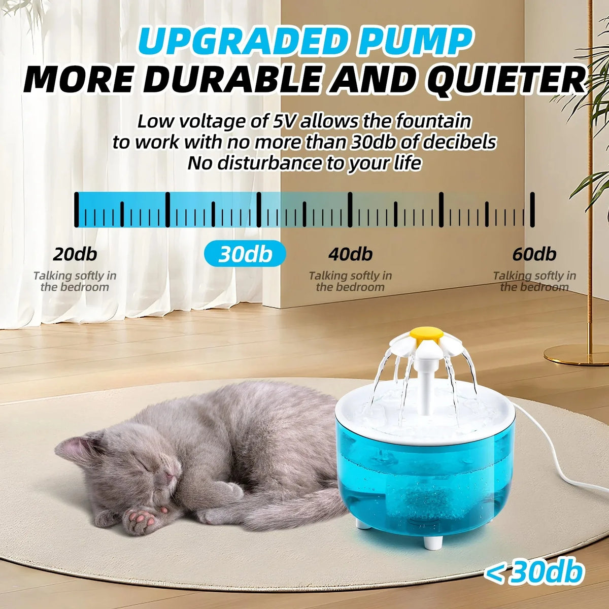 Fontaine PureFlow pour Chat