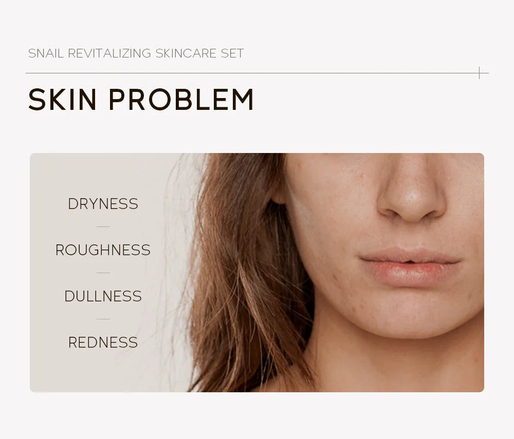 Kit Soin Visage Vitamine C