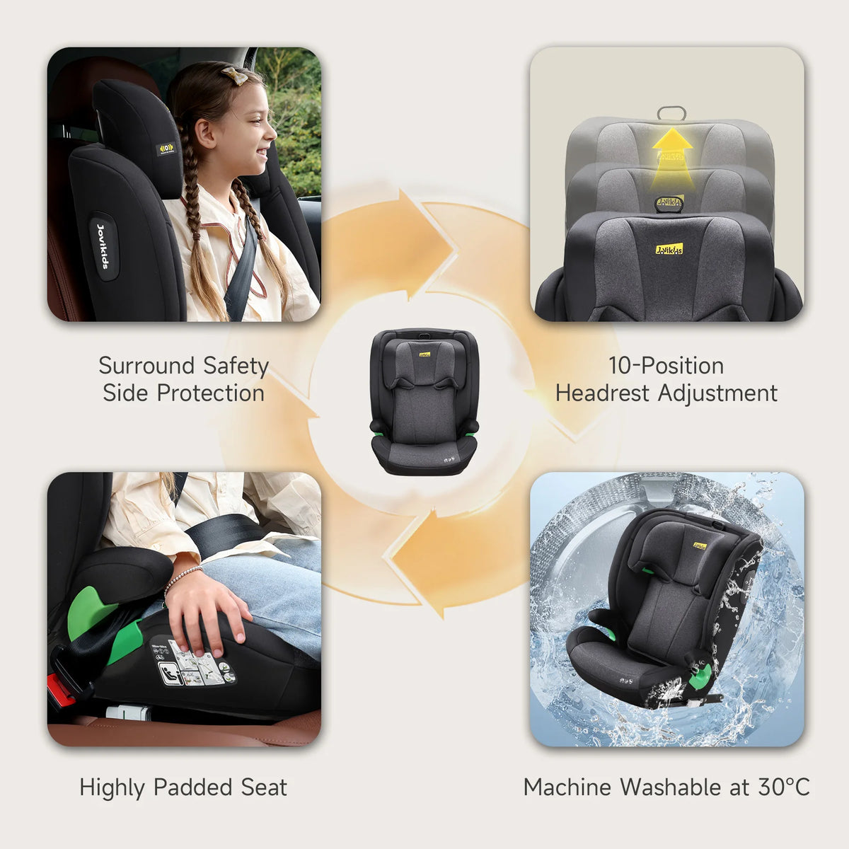 Siège Auto Évolutif i-Size
