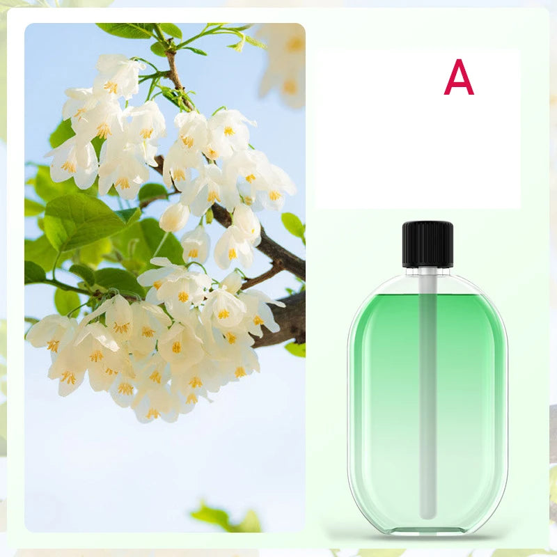 Diffuseur Parfumé Automatique