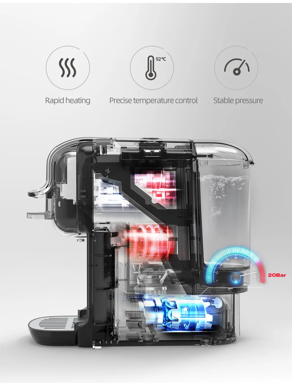 Machine Café 5-en-1
