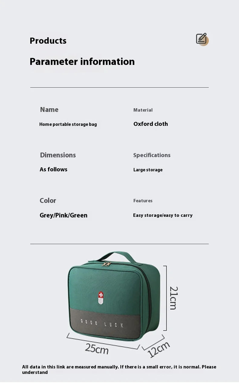 Trousse Premiers Secours