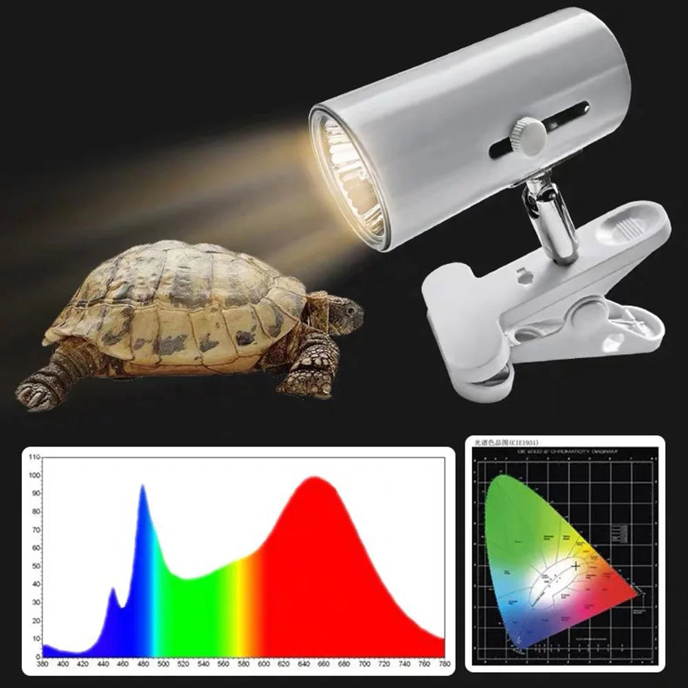 Lampe UVB Chauffante Reptiles