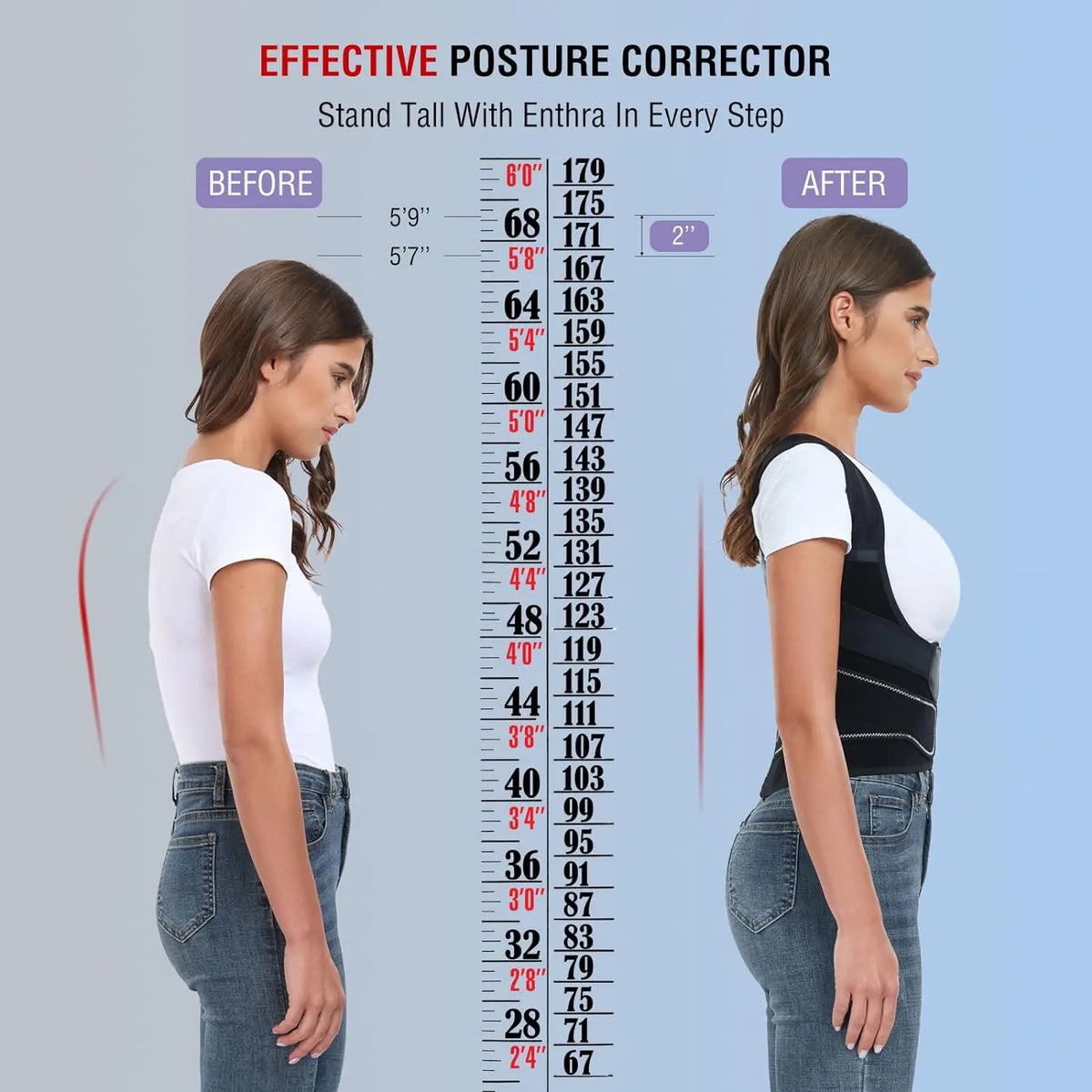 Correcteur Postural Ajustable