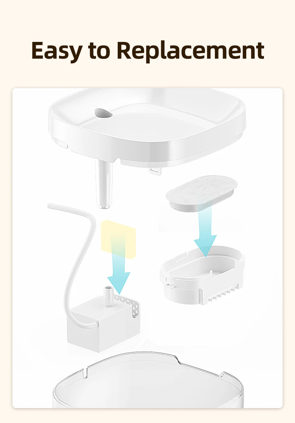 Filtre Fontaine À Eau ROJECO