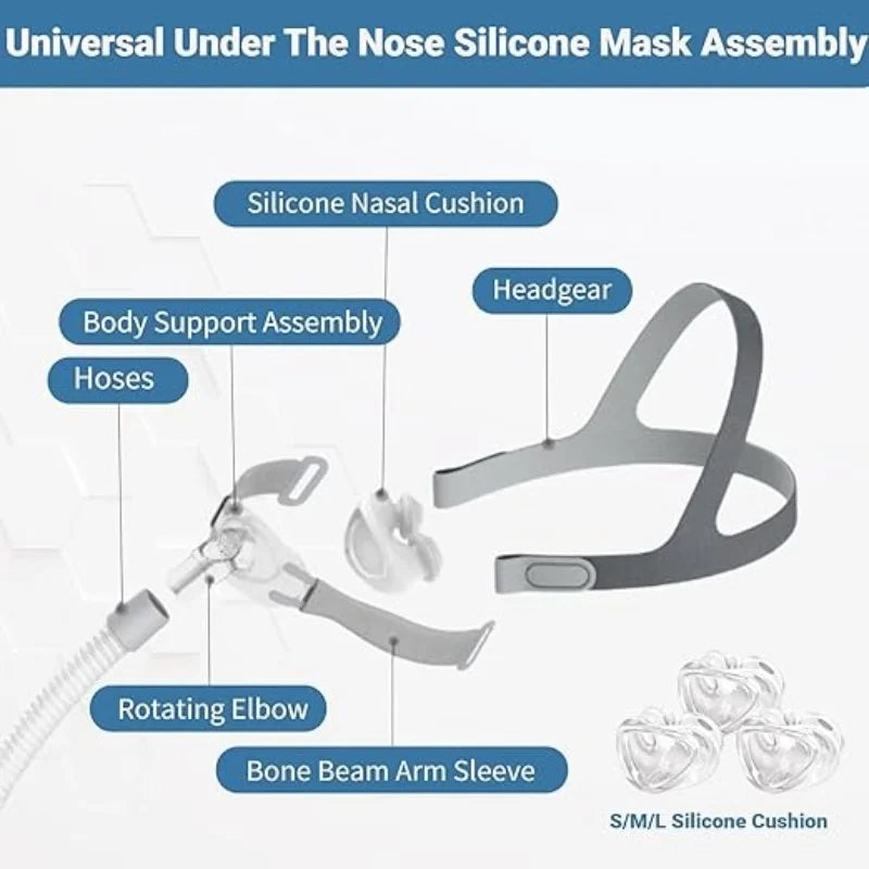 Masque Nasal CPAP Confort