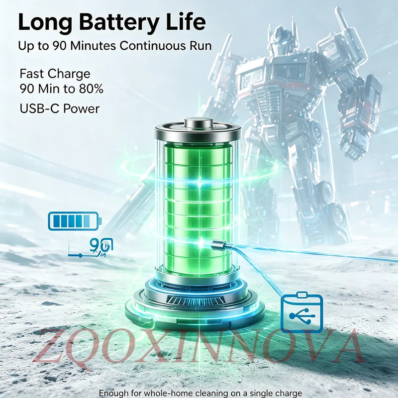 Brosse Nettoyante Électrique