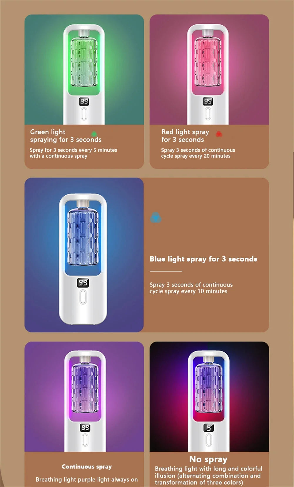 Diffuseur Aromatique Élégant