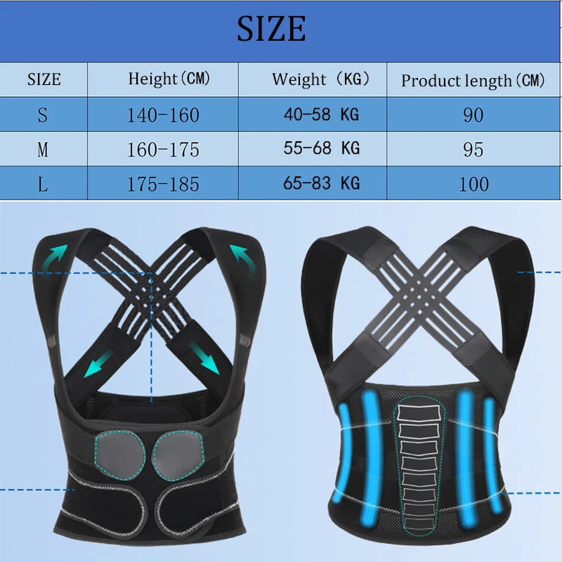 Correcteur Postural Ajustable