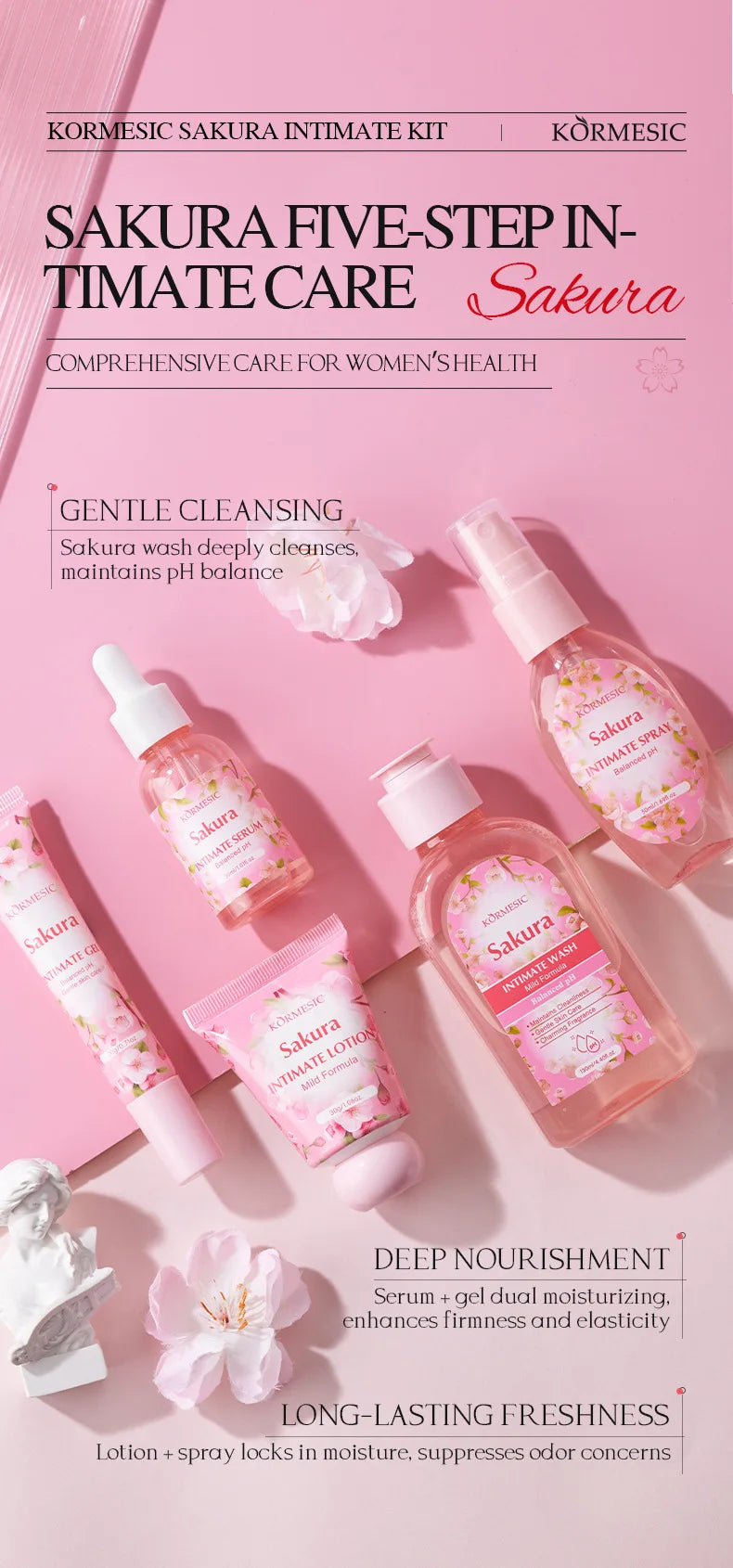 Coffret Soin Intime Sakura