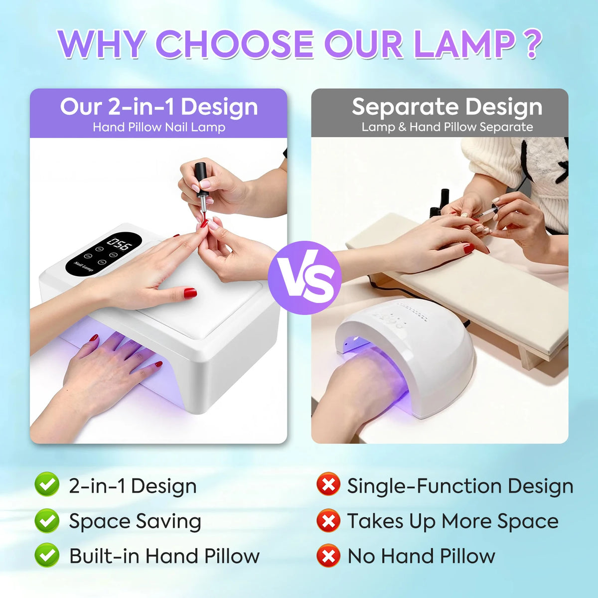 Lampe UV LED Manucure Pro