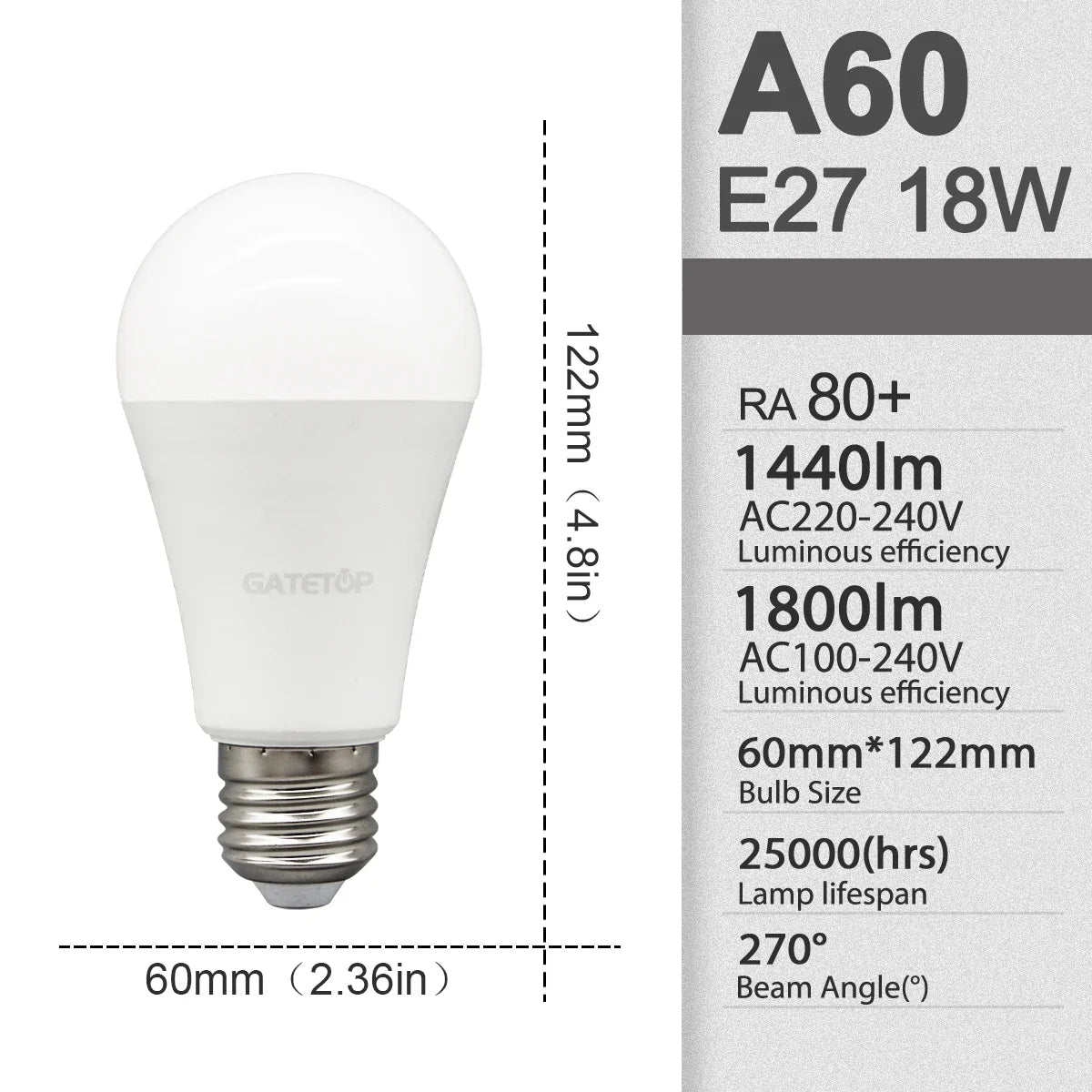 Ampoules LED E27 Économiques