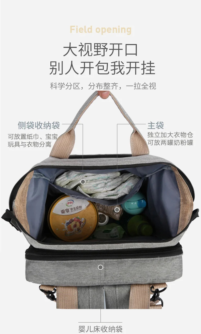Sac Maman Multifonction