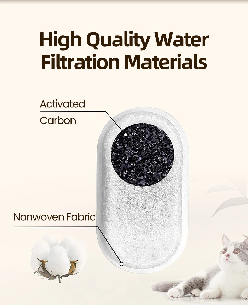 Filtre Fontaine À Eau ROJECO