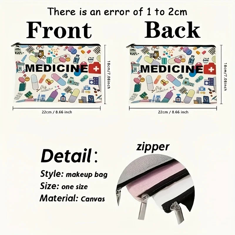 Trousse Beauté Médicale