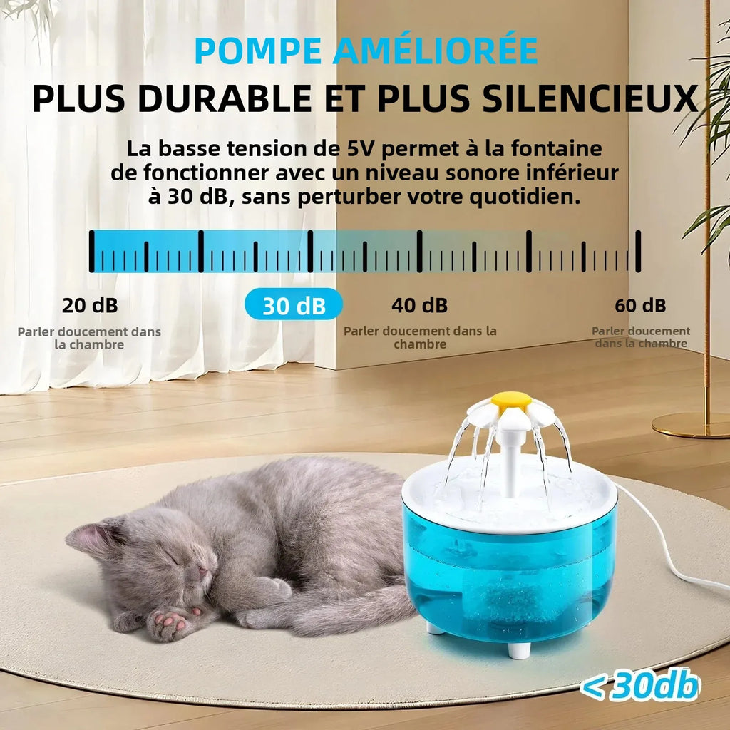 Fontaine PureFlow pour Chat