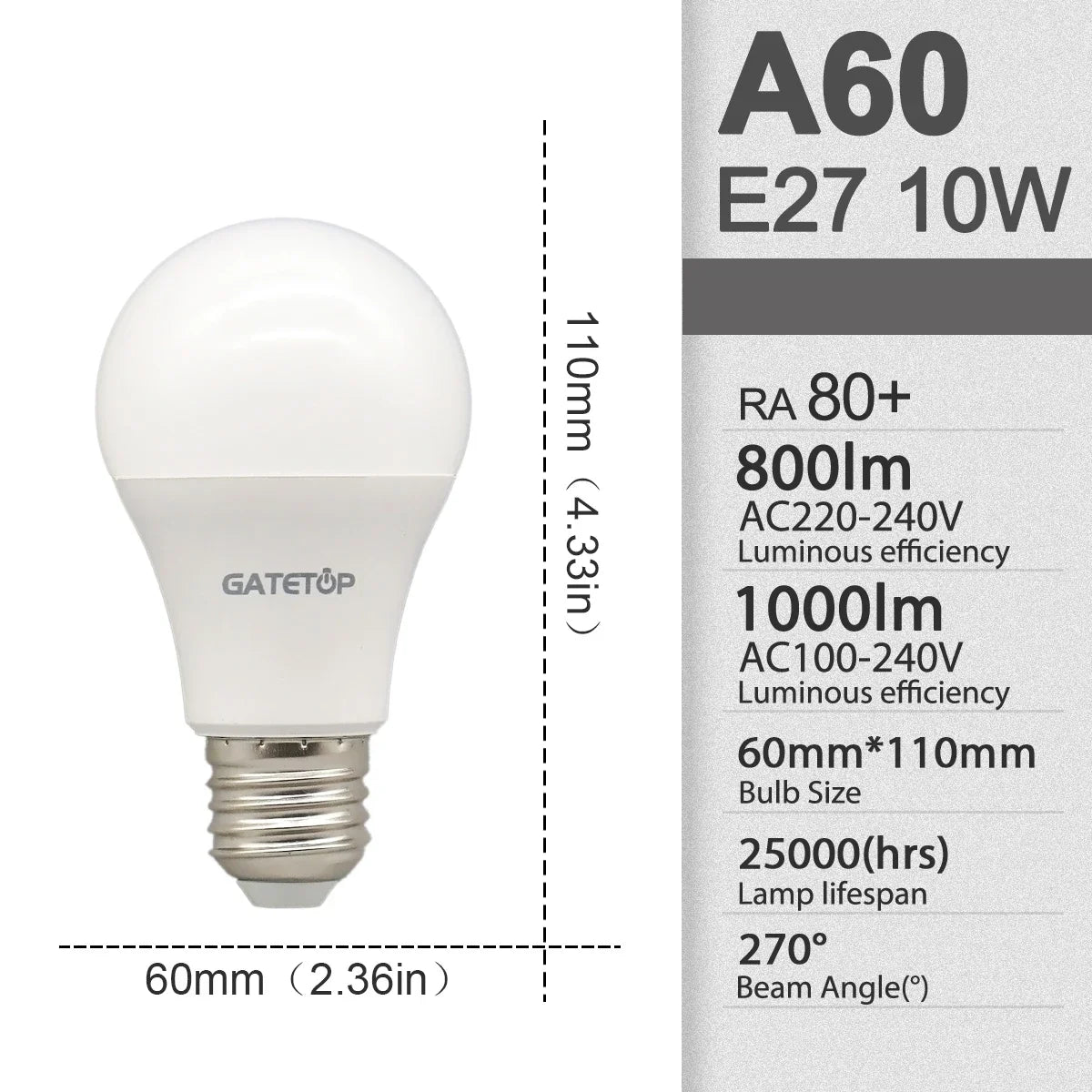 Ampoules LED E27 Économiques
