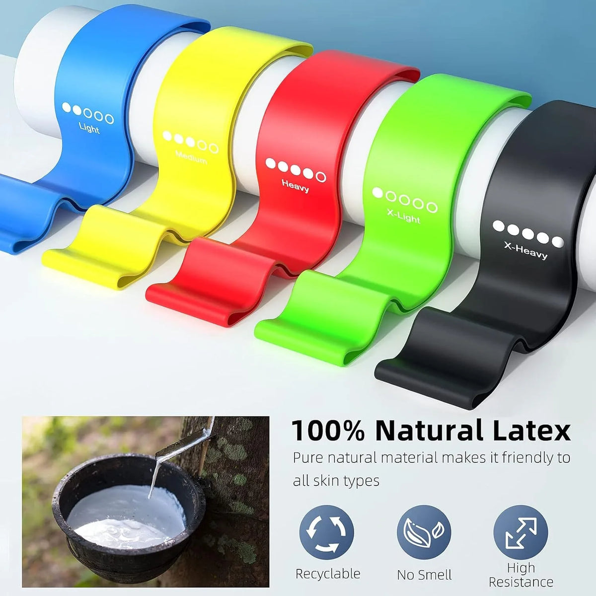 Bandes Résistance Fitness