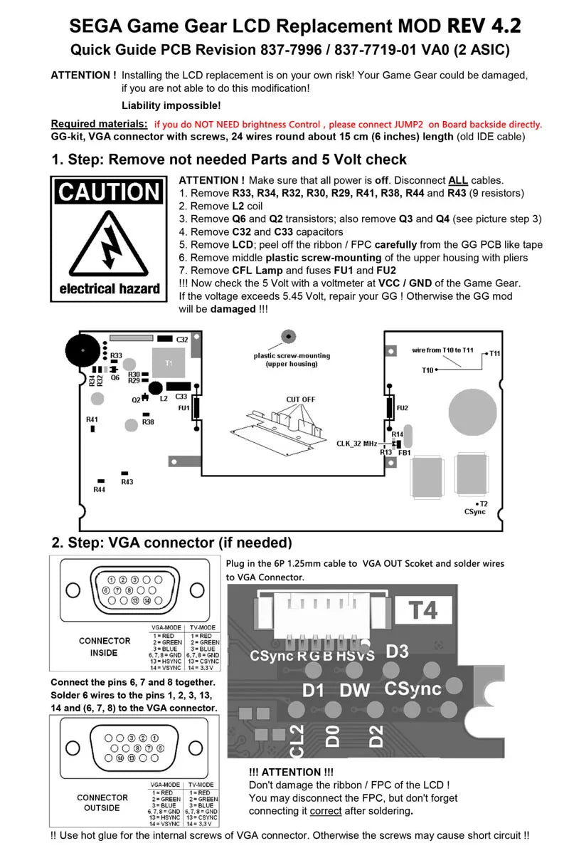 Écran LCD Game Gear