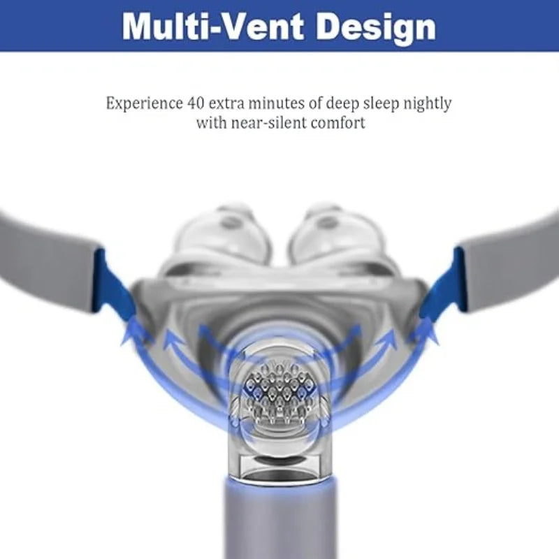 Masque Nasal CPAP Confort