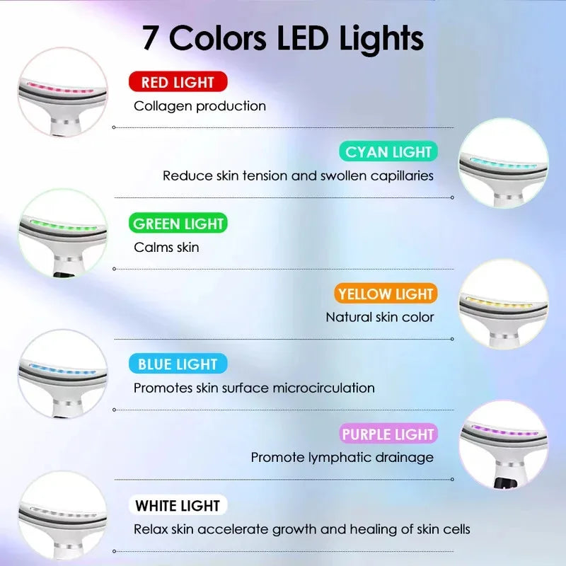 Masseur LED Visage & Cou
