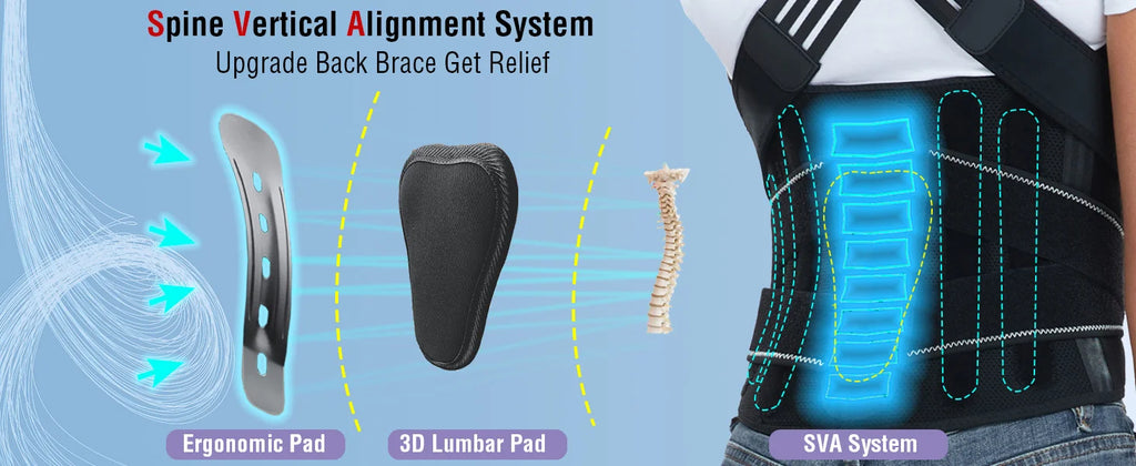 Correcteur Postural Ajustable