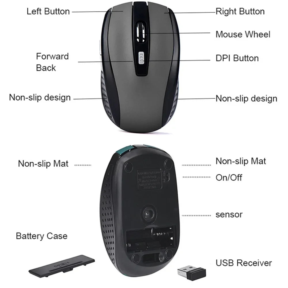 Souris Sans Fil Ergonomique