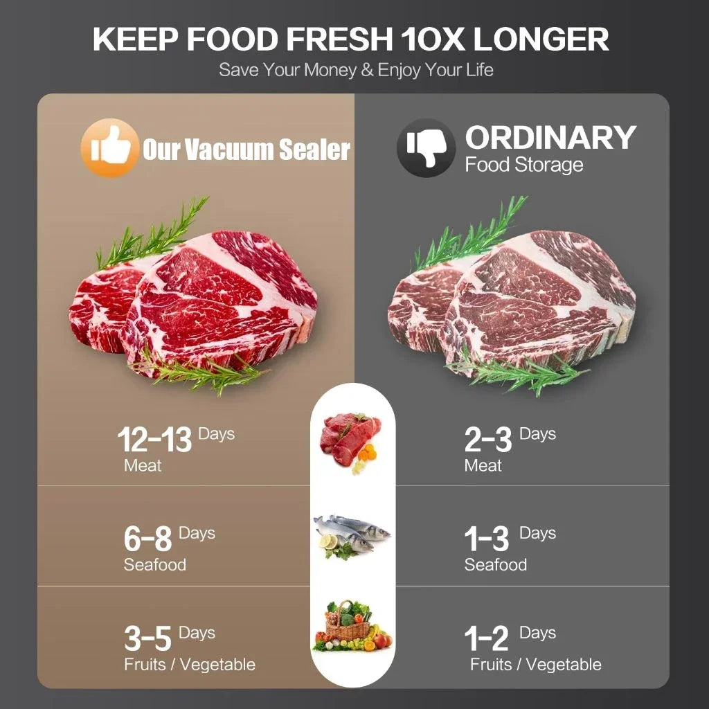 Scelleuse Sous Vide Électrique
